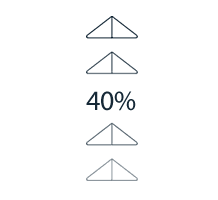 Customer Satisfaction metric icon