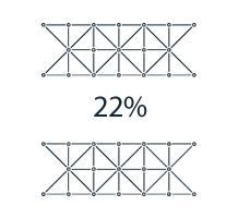 Operating Profits metric icon